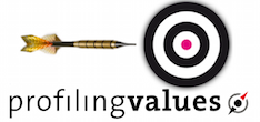 Site web de profilingValues GmbH